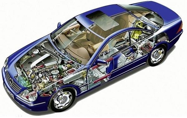 【汽车工业设计】汽车工业设计图 汽车工业设计是干嘛的